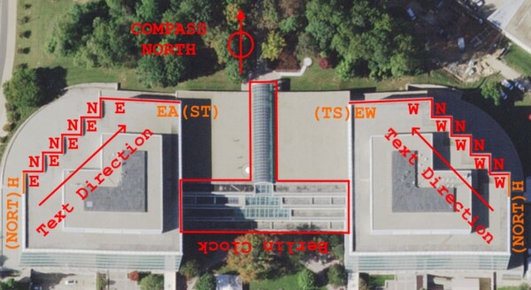 Satellite image of CIA NHB with Partial Words